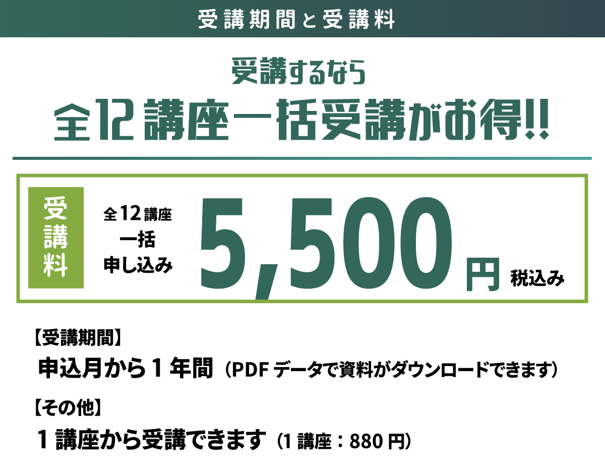 受講期間と受講料