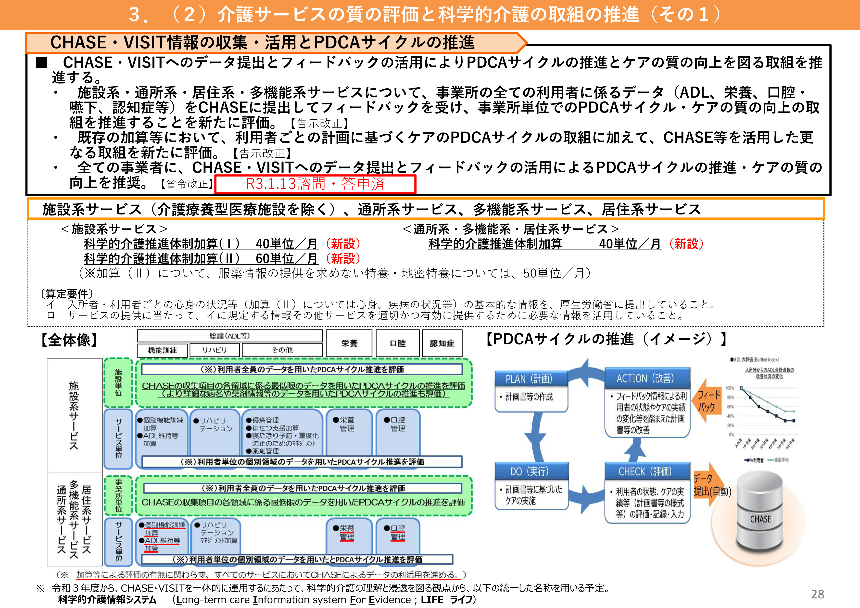 21年介護報酬改定 介護サービスの質の評価と科学的介護の取り組みの推進 1 ほぼ毎日更新 お役立ち情報