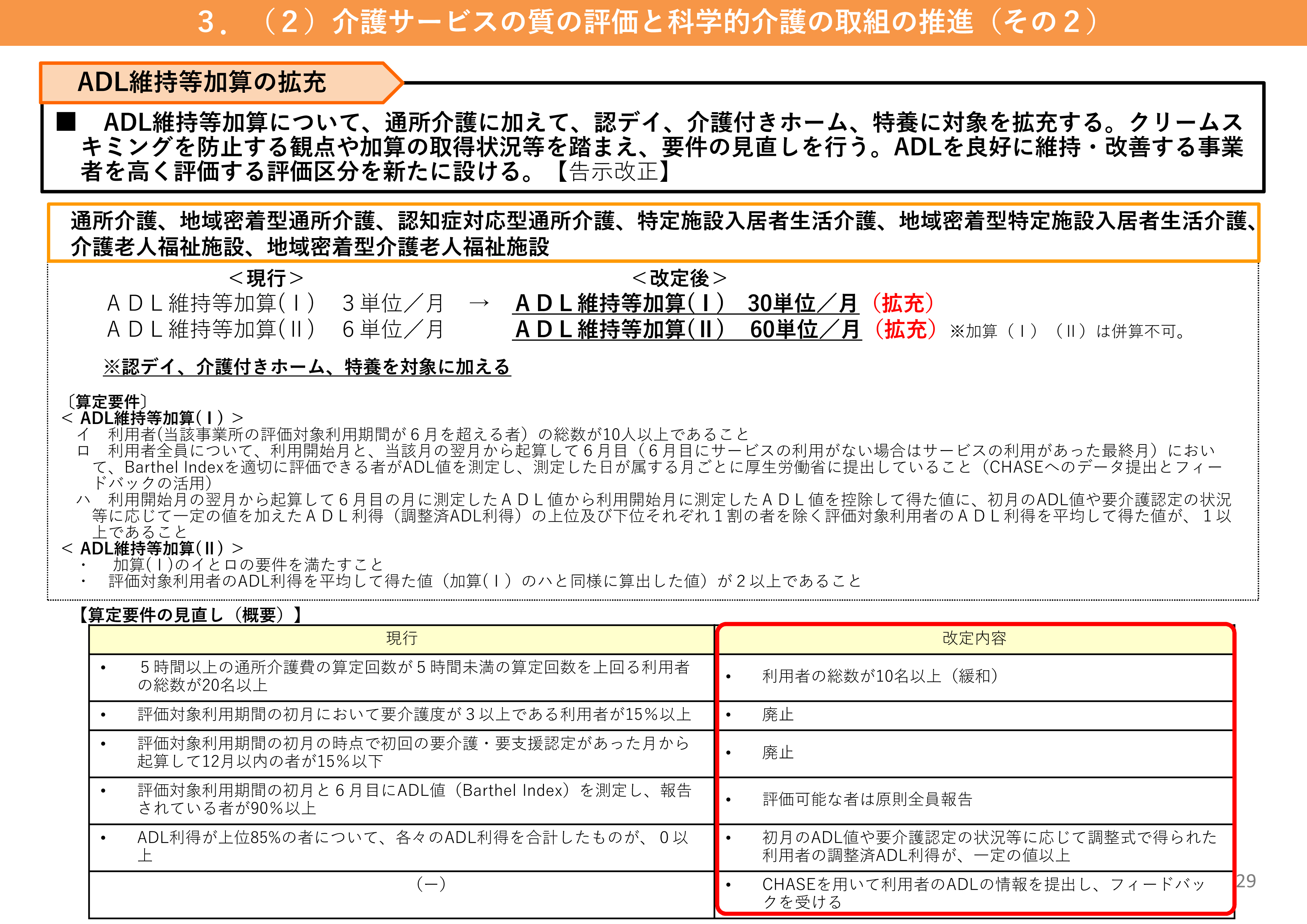 21年介護報酬改定 介護サービスの質の評価と科学的介護の取り組みの推進 2 ほぼ毎日更新 お役立ち情報